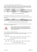 Preview for 42 page of Balluff BDG F-NH Series Configuration Manual