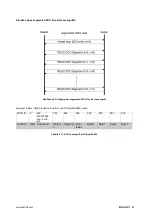 Preview for 46 page of Balluff BDG F-NH Series Configuration Manual