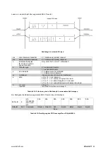 Preview for 47 page of Balluff BDG F-NH Series Configuration Manual