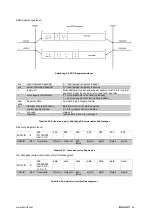 Preview for 48 page of Balluff BDG F-NH Series Configuration Manual