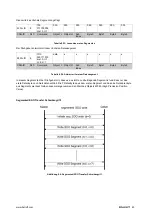 Preview for 49 page of Balluff BDG F-NH Series Configuration Manual