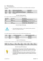 Preview for 56 page of Balluff BDG F-NH Series Configuration Manual