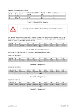 Preview for 63 page of Balluff BDG F-NH Series Configuration Manual