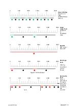 Preview for 77 page of Balluff BDG F-NH Series Configuration Manual