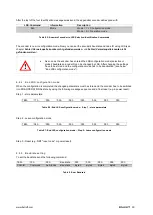 Preview for 106 page of Balluff BDG F-NH Series Configuration Manual