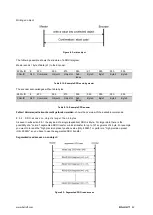 Preview for 109 page of Balluff BDG F-NH Series Configuration Manual