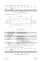 Preview for 110 page of Balluff BDG F-NH Series Configuration Manual