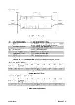 Preview for 111 page of Balluff BDG F-NH Series Configuration Manual