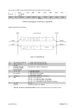 Preview for 113 page of Balluff BDG F-NH Series Configuration Manual