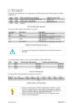 Preview for 118 page of Balluff BDG F-NH Series Configuration Manual