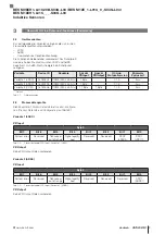 Предварительный просмотр 11 страницы Balluff BES M08EH1-L01C20B-S04G-L04 Configuration Manual