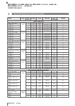 Предварительный просмотр 16 страницы Balluff BES M08EH1-L01C20B-S04G-L04 Configuration Manual