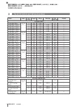 Предварительный просмотр 18 страницы Balluff BES M08EH1-L01C20B-S04G-L04 Configuration Manual