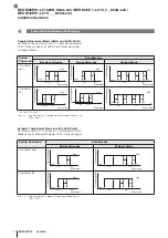 Предварительный просмотр 32 страницы Balluff BES M08EH1-L01C20B-S04G-L04 Configuration Manual