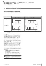 Предварительный просмотр 33 страницы Balluff BES M08EH1-L01C20B-S04G-L04 Configuration Manual