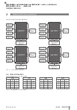 Предварительный просмотр 61 страницы Balluff BES M08EH1-L01C20B-S04G-L04 Configuration Manual