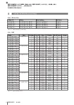 Предварительный просмотр 62 страницы Balluff BES M08EH1-L01C20B-S04G-L04 Configuration Manual