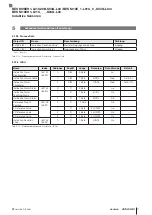 Предварительный просмотр 73 страницы Balluff BES M08EH1-L01C20B-S04G-L04 Configuration Manual