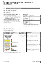 Предварительный просмотр 75 страницы Balluff BES M08EH1-L01C20B-S04G-L04 Configuration Manual