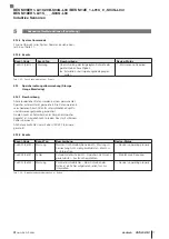 Предварительный просмотр 79 страницы Balluff BES M08EH1-L01C20B-S04G-L04 Configuration Manual