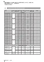 Предварительный просмотр 114 страницы Balluff BES M08EH1-L01C20B-S04G-L04 Configuration Manual