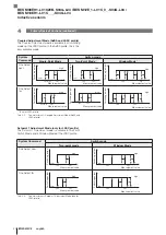 Предварительный просмотр 128 страницы Balluff BES M08EH1-L01C20B-S04G-L04 Configuration Manual