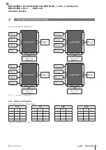 Предварительный просмотр 157 страницы Balluff BES M08EH1-L01C20B-S04G-L04 Configuration Manual