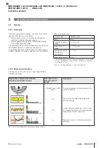 Предварительный просмотр 171 страницы Balluff BES M08EH1-L01C20B-S04G-L04 Configuration Manual