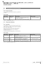 Предварительный просмотр 175 страницы Balluff BES M08EH1-L01C20B-S04G-L04 Configuration Manual