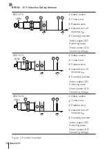 Preview for 10 page of Balluff BES M12EN-PFC40F-S04G-D11 User Manual