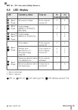 Preview for 25 page of Balluff BES M12EN-PFC40F-S04G-D11 User Manual