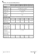 Preview for 27 page of Balluff BES M12EN-PFC40F-S04G-D11 User Manual