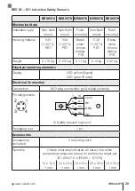 Preview for 29 page of Balluff BES M12EN-PFC40F-S04G-D11 User Manual