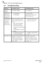 Preview for 31 page of Balluff BES M12EN-PFC40F-S04G-D11 User Manual