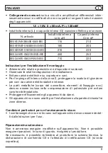 Предварительный просмотр 17 страницы Balluff BES M12ME-GNX40B-S04G-EEX Operating Instructions Manual