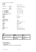 Preview for 25 page of Balluff BES M12MF2-PSC20B-BV02-EXE User Manual