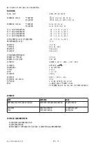 Предварительный просмотр 25 страницы Balluff BES M12MF2-PSC40F-BV02-EXE User Manual