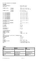 Preview for 25 page of Balluff BES M12MG2-GNX20B-BT02-EXA User Manual