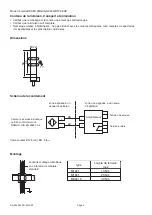 Preview for 14 page of Balluff BES M12MG2-GNX20B-BT02-EXB User Manual