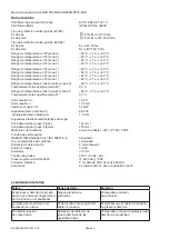 Preview for 17 page of Balluff BES M12MG2-GNX20B-BT02-EXB User Manual