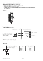 Предварительный просмотр 22 страницы Balluff BES M12MG2-GNX40F-BT02-EXB User Manual