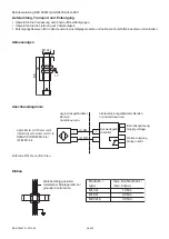 Предварительный просмотр 6 страницы Balluff BES M12MG2-GNX40F-S04G-EXC User Manual