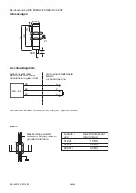 Preview for 6 page of Balluff BES M18EG2-PSC50B-BV02-EXF User Manual