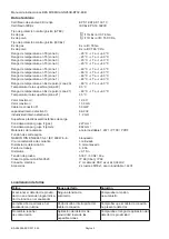 Preview for 17 page of Balluff BES M18MH2-GNX50B-BT02-EXB User Manual