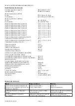 Preview for 13 page of Balluff BES M18MH2-GNX50B-S04G-EXC User Manual