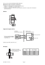 Preview for 22 page of Balluff BES M18MH2-GNX50B-S04G-EXC User Manual