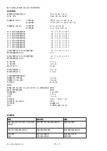 Preview for 25 page of Balluff BES M18MH2-GNX50B-S04G-EXC User Manual