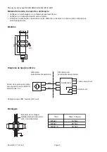 Preview for 22 page of Balluff BES M18MH2-GNX80F-BT02-EXB User Manual