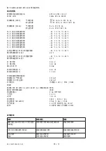 Preview for 25 page of Balluff BES M18MH2-GNX80F-BT02-EXB User Manual