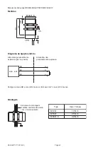 Предварительный просмотр 22 страницы Balluff BES M30EG2-PSC10B-BV02-EXF User Manual